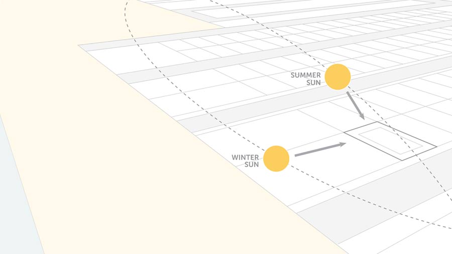 Long Beach NY Architectural Solar Strategy Diagram