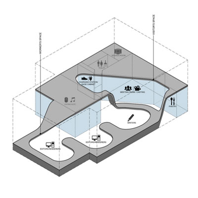 Interior Furniture Graphic Design Diagram by PRODUCE