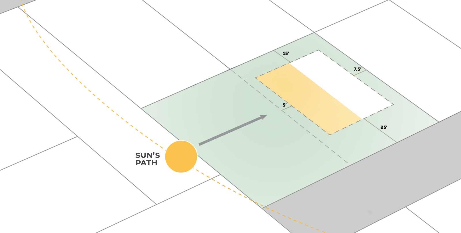 Architectural Developments Services from Architecture Studio showing site diagrams