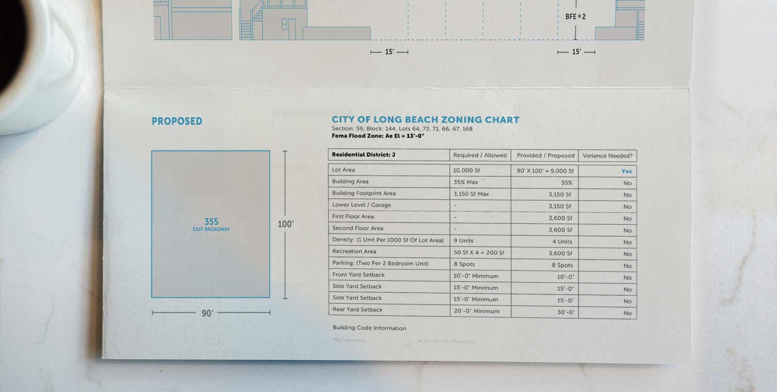 Architecture and Graphic Design Studio Creating Investor Decks to Acquire Real Estate Lending