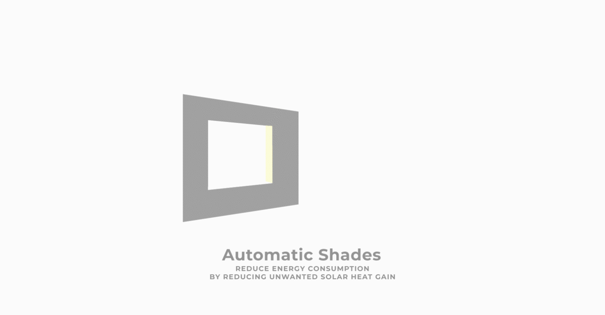 Animation showing the sustainable home design benefits of automatic shades or blinds