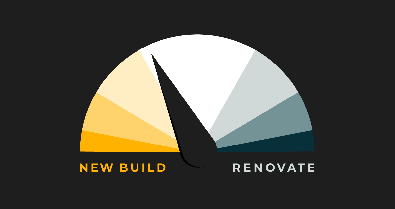 Should You Renovate or Build New? | Free Home Design Quiz